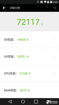 Android中的