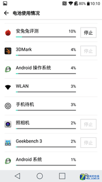 Android中的