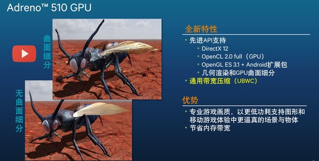 Android中的