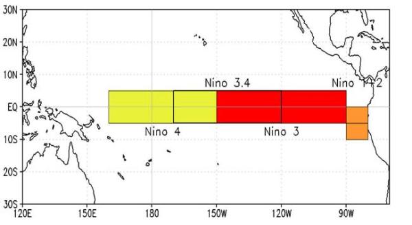 图解：遥远太平洋上的厄尔尼诺为什么会带来洪水？