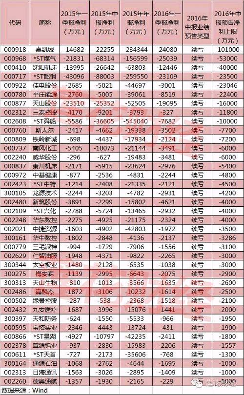 盈博体育