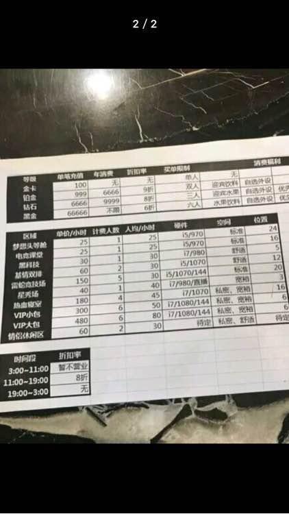 电信网吧光纤价格_网吧宽带用多少兆的_网吧宽带价格