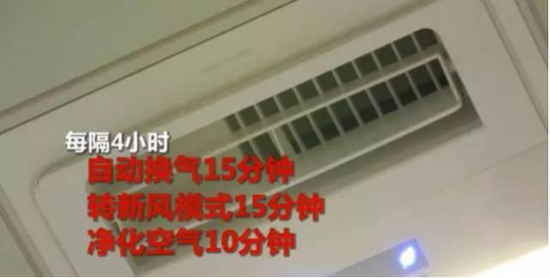 什么时间开窗通风最好 d7b9ac809023d7a_w550_h278.jpg