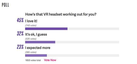 ý:VRͷԹȲ50%