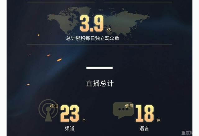 ӾעȾˣ 3.9˹ۿS6ֱ