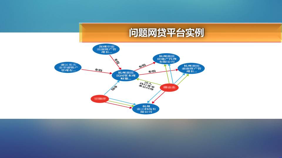 上海人口管理信息平台_上海养老服务平台拟下月推出 上海人口老龄化现状分析(3)