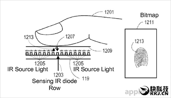 苹果新专利显示：iPhone 8真要去掉Home键！
