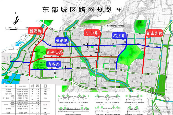 淮北市2021年gdp_淮北市地图