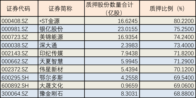 gdp对达康的影响_达康书记别低头 GDP会掉 ,GDP里有水分吗(3)