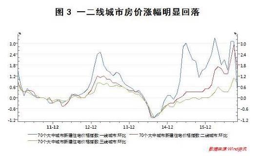 人口的解密_人口普查图片(2)