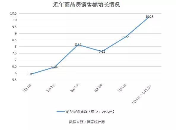 韩国人口总额_韩国人口(3)