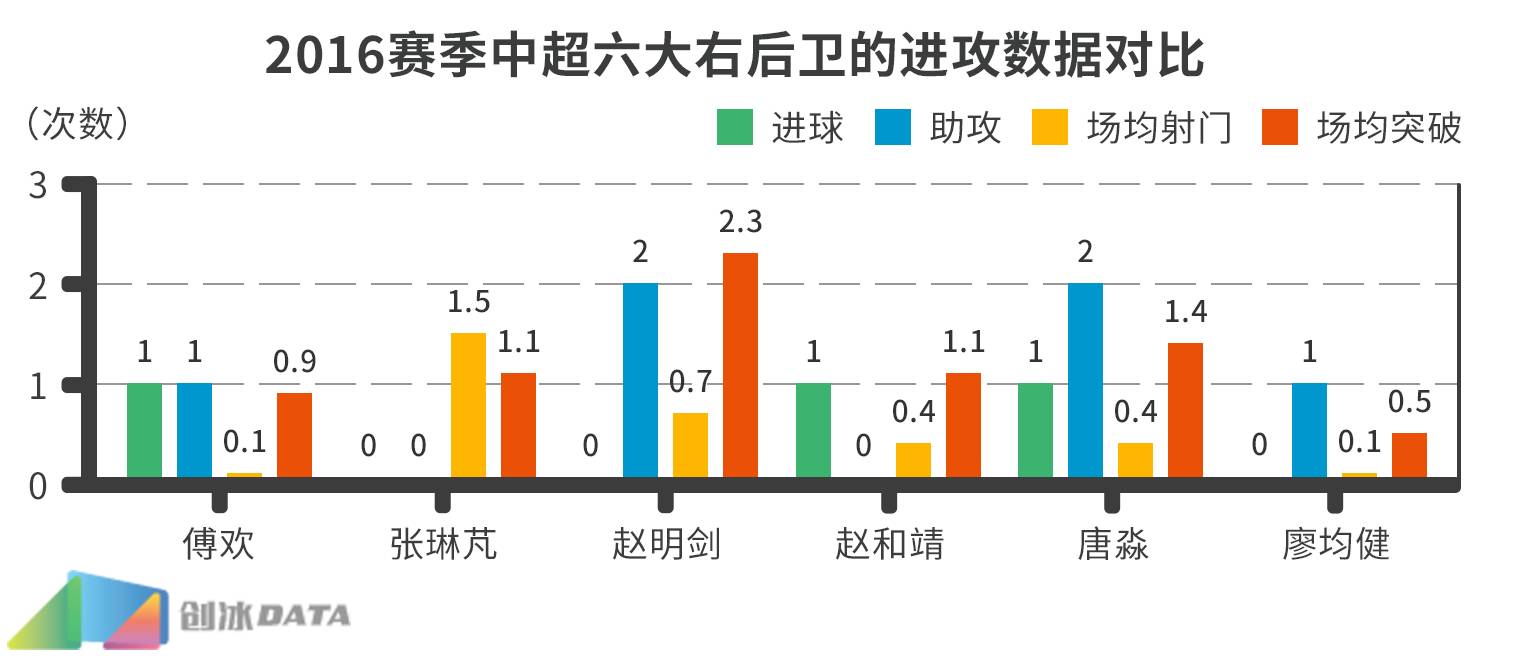 哪个省人口身体素质最好_牛肉身体哪个部位最好(3)