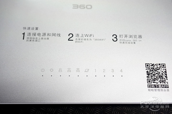 360安全路由5G