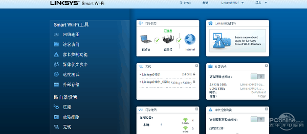 Linksys