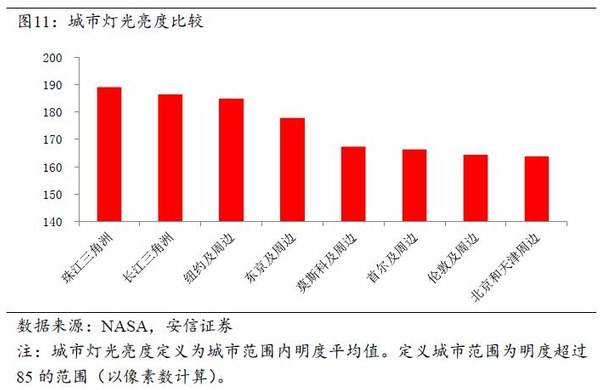 工业用地人口_读图文材料.回答8 9题. 8.关于卡塔尔国家的叙述.正确的是 A.位于(3)