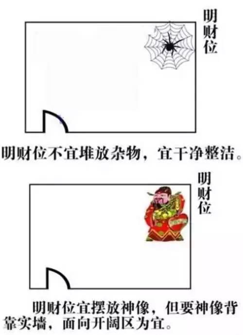 一分钟找到家里财位 让你年头旺到年尾 - 春风扶红桃园花 - 春风扶红桃园花 一分钟找到家里财位 让你年头旺到年尾 - 春风扶红桃园花 - 春风扶红桃园花