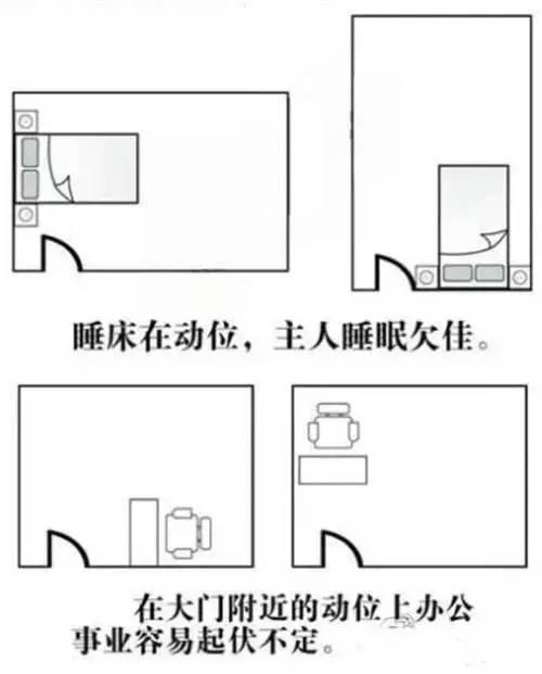 一分钟找到家里财位 让你年头旺到年尾 - 春风扶红桃园花 - 春风扶红桃园花 一分钟找到家里财位 让你年头旺到年尾 - 春风扶红桃园花 - 春风扶红桃园花