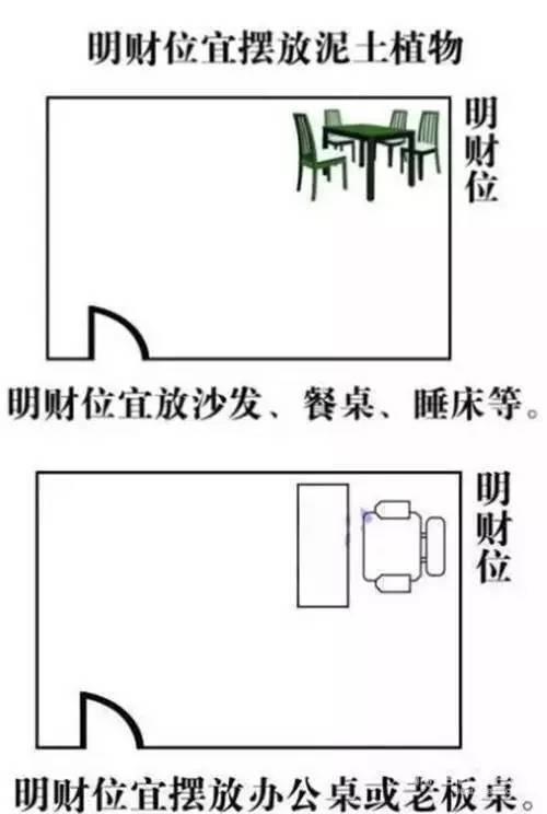 一分钟找到家里财位 让你年头旺到年尾 - 春风扶红桃园花 - 春风扶红桃园花 一分钟找到家里财位 让你年头旺到年尾 - 春风扶红桃园花 - 春风扶红桃园花