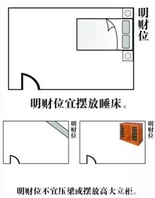 一分钟找到家里财位 让你年头旺到年尾 - 春风扶红桃园花 - 春风扶红桃园花 一分钟找到家里财位 让你年头旺到年尾 - 春风扶红桃园花 - 春风扶红桃园花