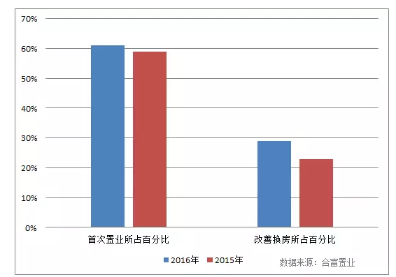 牡丹江gdp有齐齐哈尔高么_河北张家口与黑龙江牡丹江,2019上半年的GDP,谁成绩更好(3)