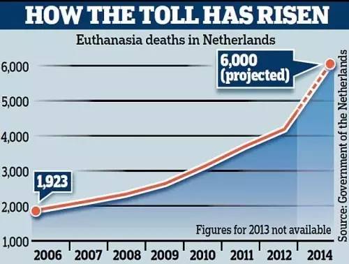 如何死亡？BBC直播一个父亲自杀纪录片受争议(视)