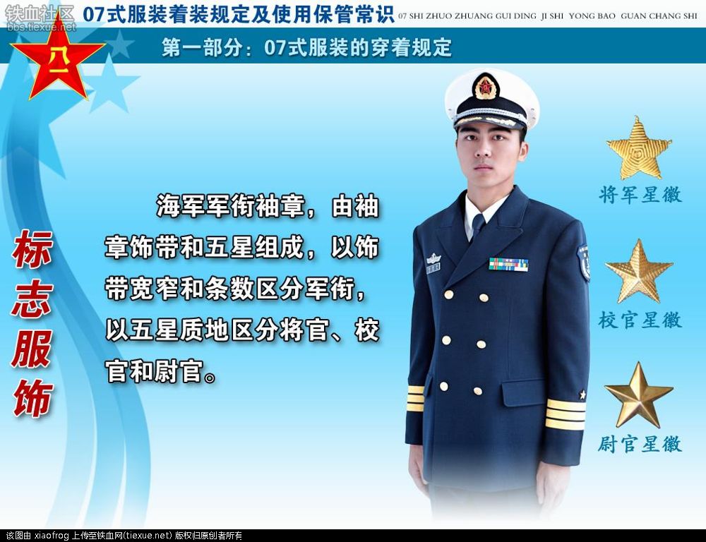 中国07版海军军衔与外国海军的对比