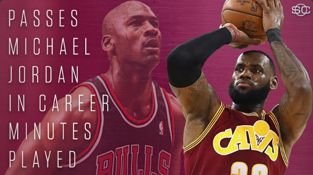 詹姆斯生涯总上场时间超越乔丹