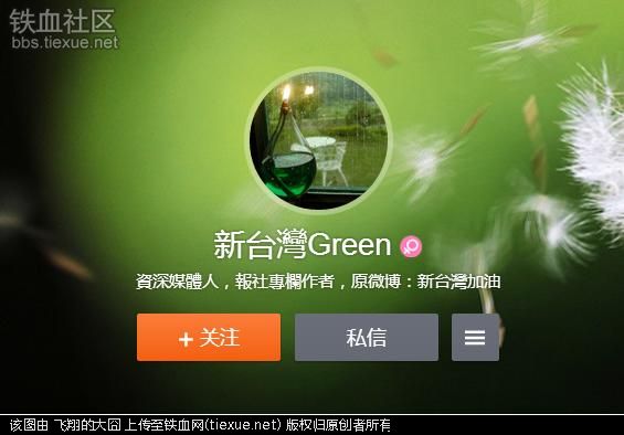 ��Ѫ��������������鿴��ͼ