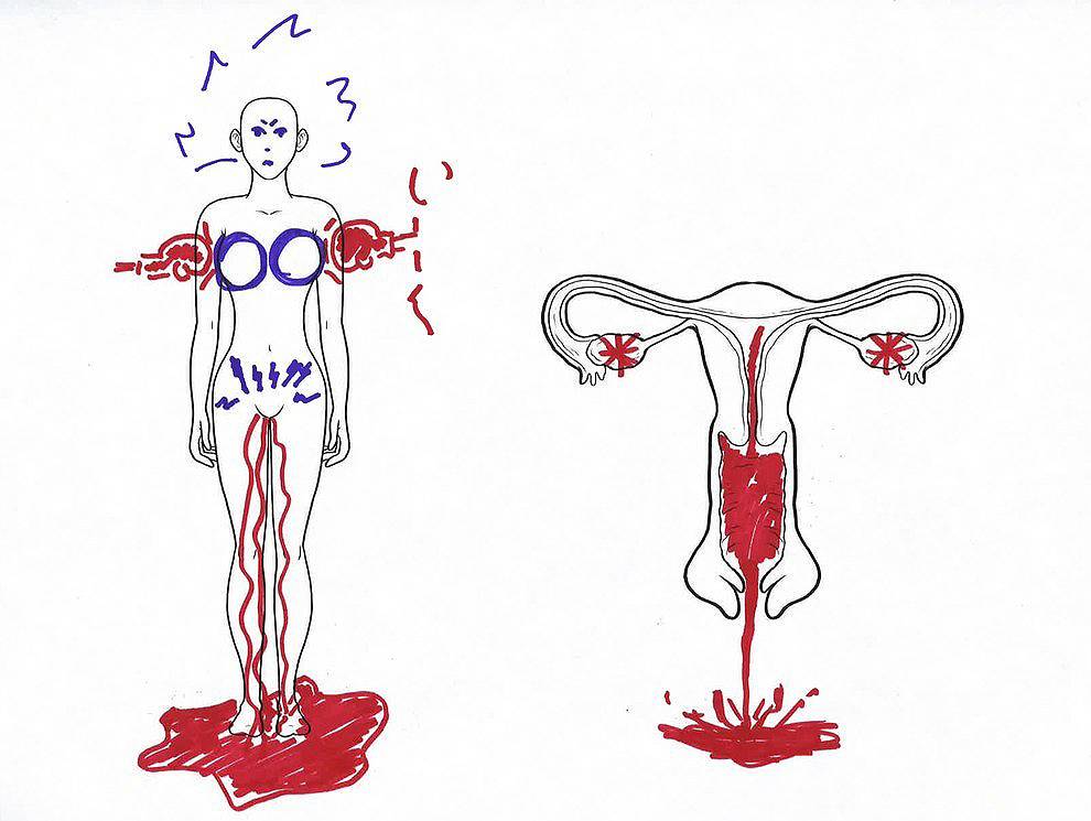 征集|女生在经期到底有多难受?10张图告诉你,简直要