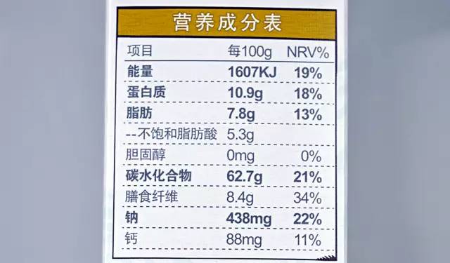 食品营养成分表中能量,糖分和碳水化合物的区别?