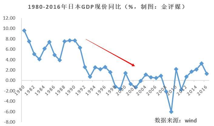 终于有人说出真相!房价大跌竟这么可怕,再不看