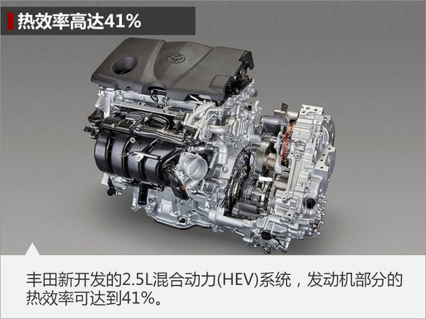 丰田凯美瑞搭全新混动系统 油耗下降20%-图2