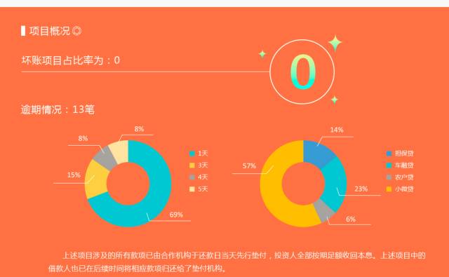新葡京真人游戏官网好不好