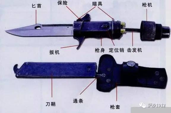 特种杀手锏还是军方工艺品?论我军三款匕首枪 - 坚必成 - 坚必成.blog.com