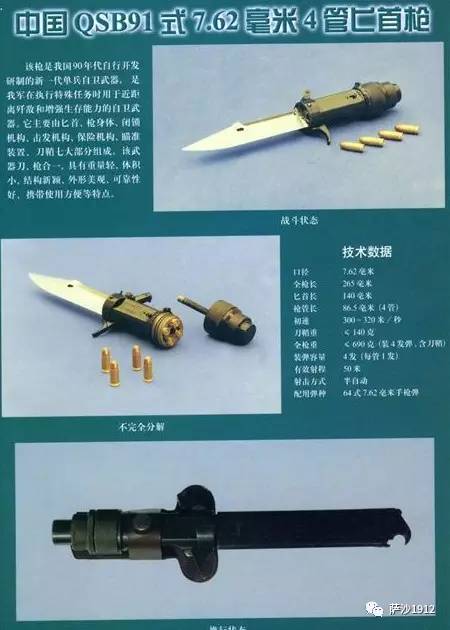 特种杀手锏还是军方工艺品?论我军三款匕首枪 - 坚必成 - 坚必成.blog.com