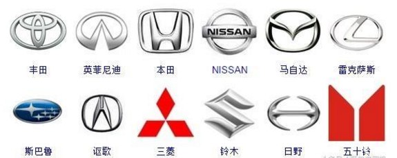 日系车都有哪些品牌 日系车什么品牌力度大-汽车