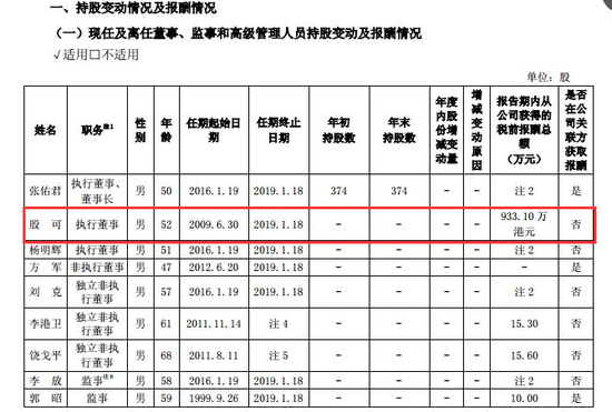 中信证券收入_中信建投证券2016年净利同比下跌39%投行业务收入同比增长38%(2)