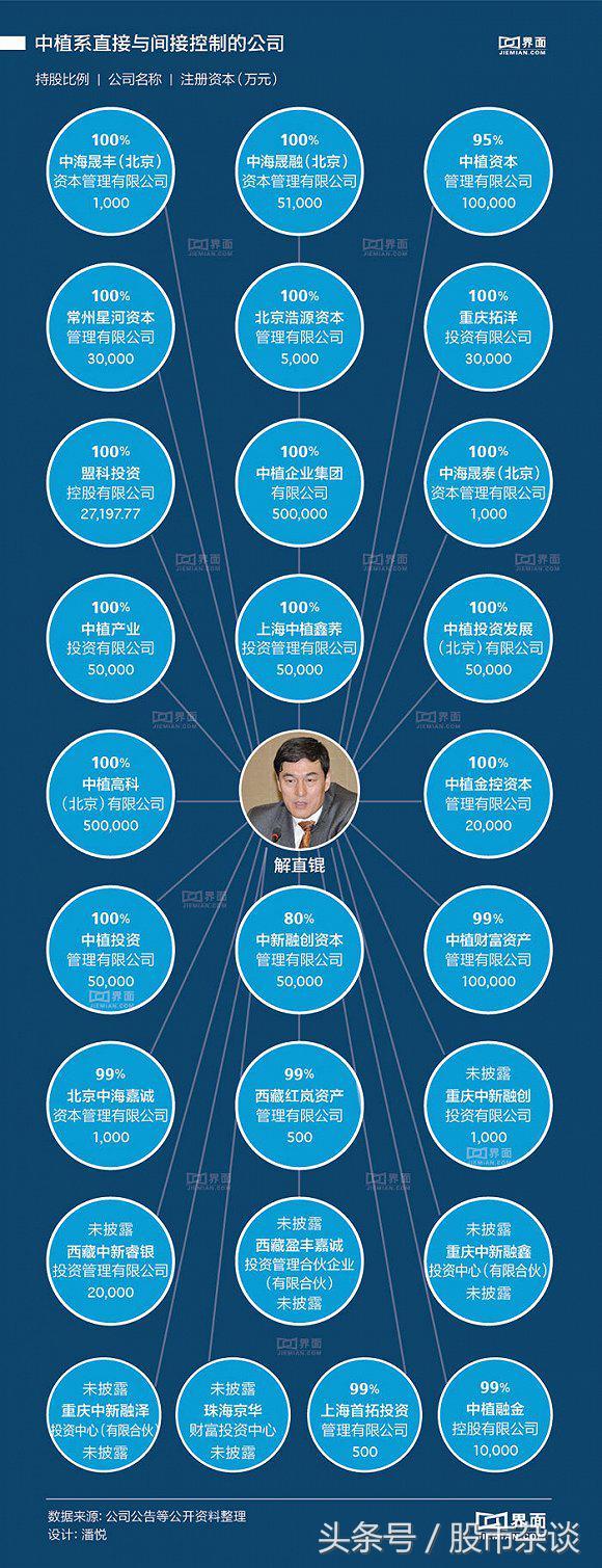 毛阿敏老公太低调，竟是万亿金融帝国的掌门人！