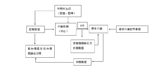 超感心像力的原理_超感心像力是真的还是假的