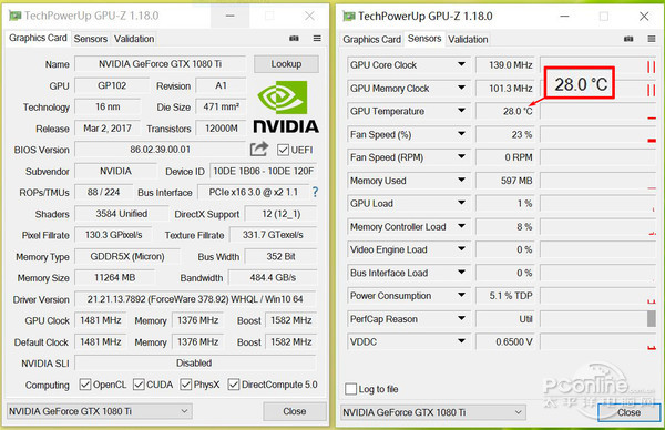950显卡和1050显卡_gtx950什么级别显卡_gtx 950 2gd5t ocv2