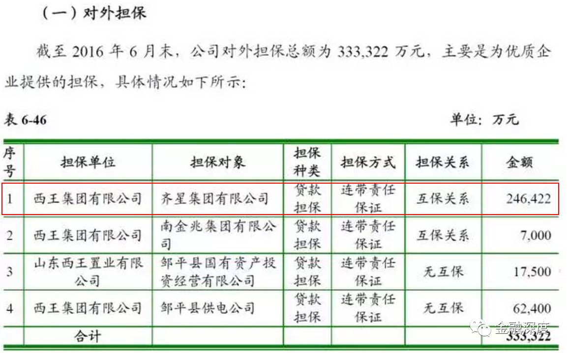 山东gdp造假_注水 的山东GDP被打假了(2)
