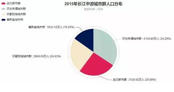 长三角城市群gdp变化_长三角盘点 经济篇 2019年城市GDP排行榜出炉 上海稳居第一,长三角城市群优势明显(2)