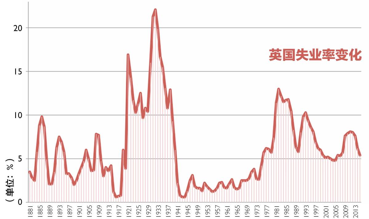 怎样用数学模型靠谱地讨论足球流氓|大象公会