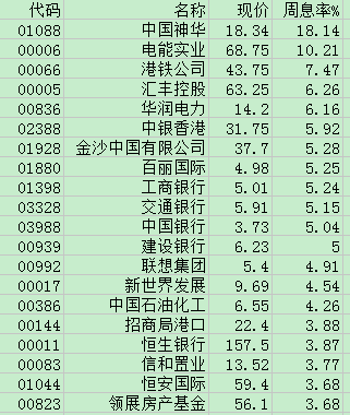 神华排名_保德县神华中学的图片