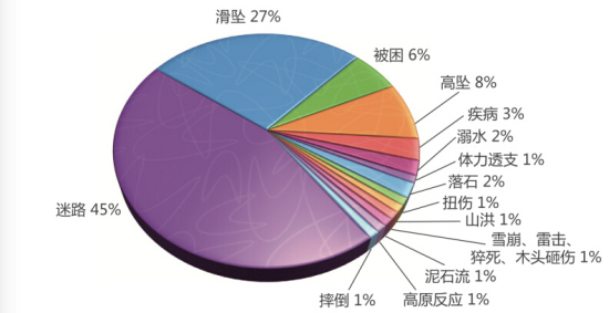 人口数量增加原因_招行首席经济学家丁安华 人口增长的道德意义