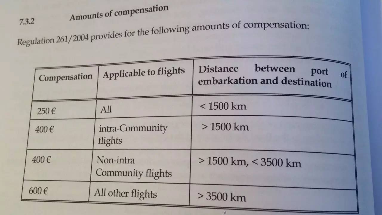 民航法告诉你:美联航什么做错了,什么没做错