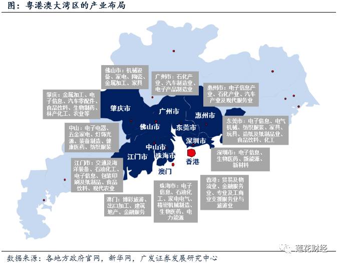 北雄安南湾区股市轮番炒地图 深圳游资最活跃