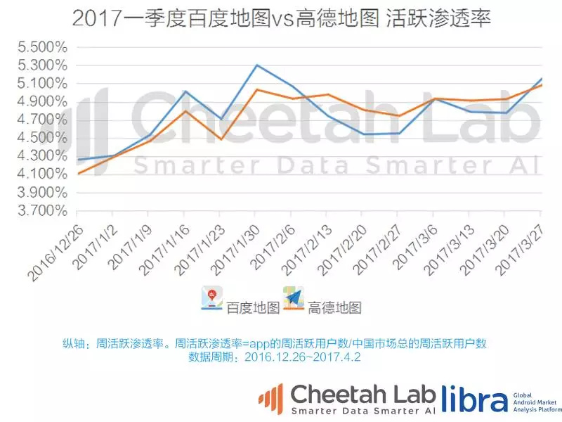 2017一季度中国app排行榜:共享单车、视频、