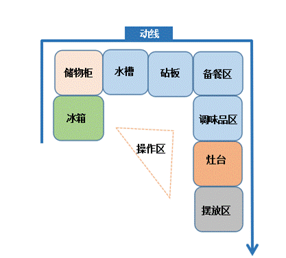 1700C4BFEF84DE93554A2357CA7D5444D38ACC74_size22_w417_h376.gif
