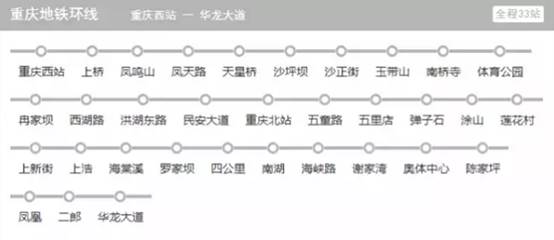 重庆轻轨10号线年底将开通,终于可以不去挤3号